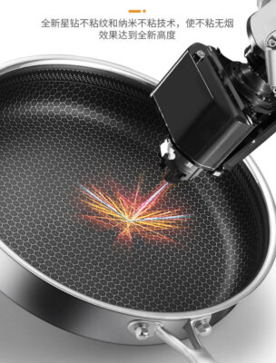 Nonstick Stainless #316 wok pan with lid and honeycomb for gas cooktops,Induction,electric stove,dishwasher safe