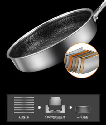 Nonstick Stainless #316 wok pan with lid and honeycomb for gas cooktops,Induction,electric stove,dishwasher safe