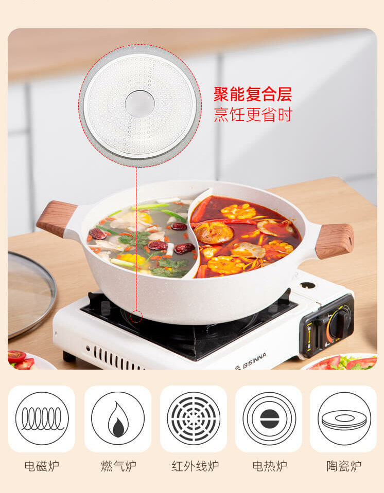 Dual Sided Nonstick Hot Pot with Divider for Induction, Cooktops, Gas Stove