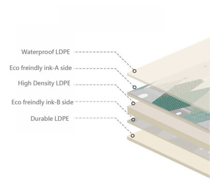 Sensory & Learning Baby Crawling Mat-Waterproof & Foldable,Reversable Baby Floor Mat