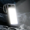 10000mAh Bidirectional Power Bank with 4 Camping Light Modes