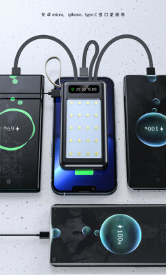 10000mAh Bidirectional Power Bank with 4 Camping Light Modes