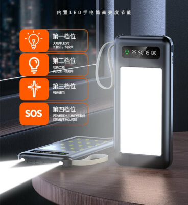 10000mAh Bidirectional Power Bank with 4 Camping Light Modes