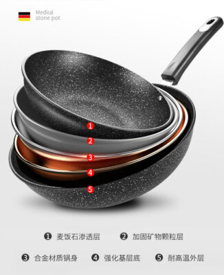 Maifanshi Iron Nonstick 3-Piece Cookware Set- Skillet, Soup Pot, Frying Pan