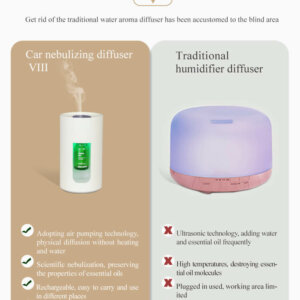 Office Aroma Nebulizer 10